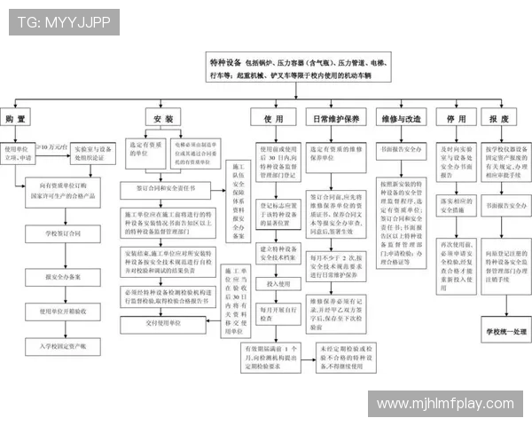 南宫娱乐用户注册流程与账号安全保障详细步骤指导确保账号安全无忧